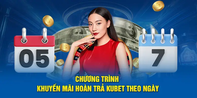 Chương trình khuyến mãi hoàn tiền Kubet theo ngày